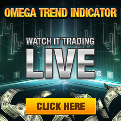 Omega Trend Indikator